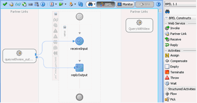 Oracle JDeveloper workspace area