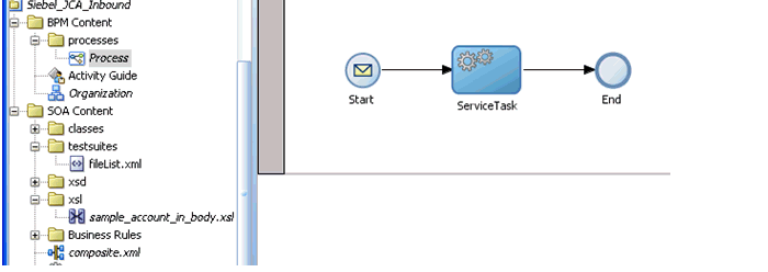 Process workspace area