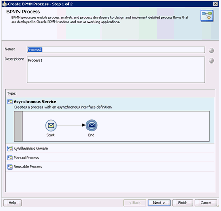 Create BPMN Process dialog