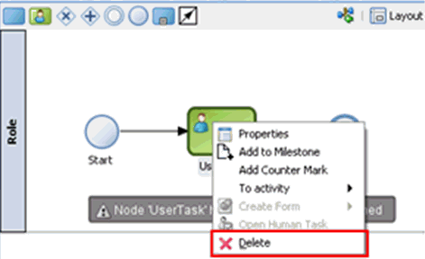 BPMN Process component