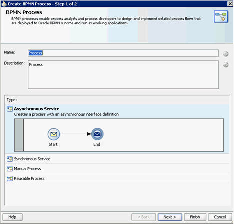 Create BPMN Process dialog