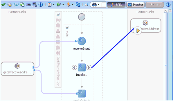 Oracle JDeveloper workspace area