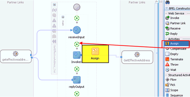 Oracle JDeveloper workspace area