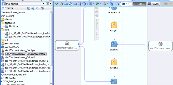 completed activity flow