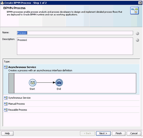 Create BPMN Process dialog