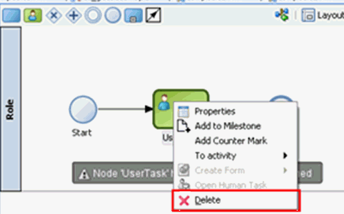 BPMN Process component