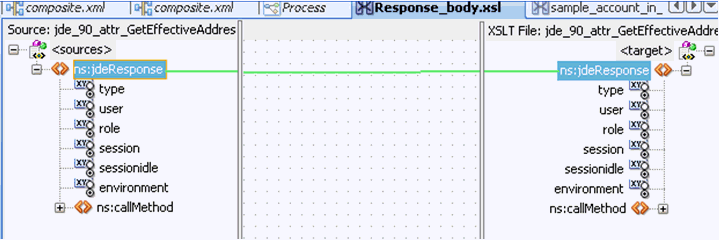 Response_body.xsl tab
