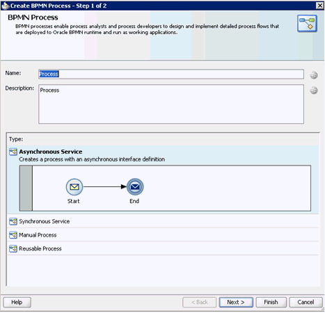 Create BPMN Process dialog
