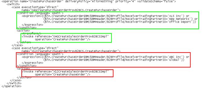 This image is described in surrounding text