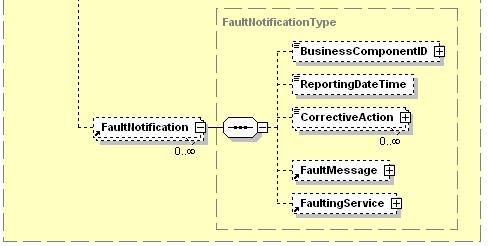 This image is described in surrounding text