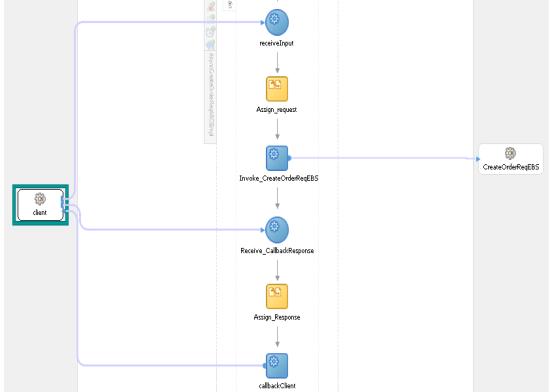 The image is described in the surrounding text