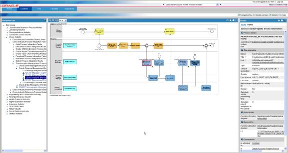 The image is described in the surrounding text