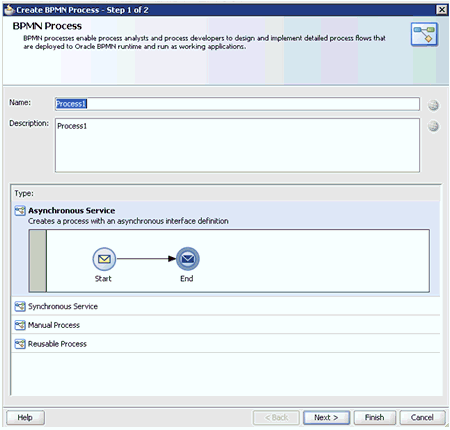 Create BPMN Process dialog