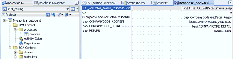 completed transformation