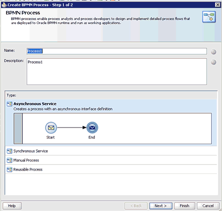 Create BPMN Process dialog