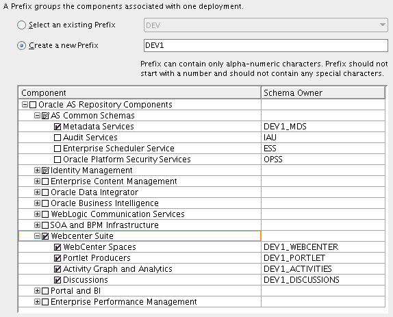 Description of Figure 7-1 follows