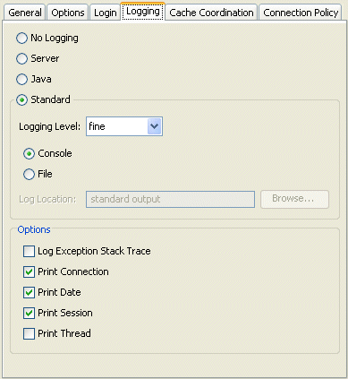 Description of Figure 89-3 follows