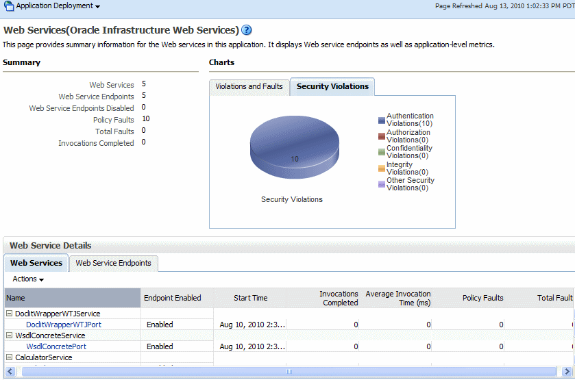 Description of Figure 6-2 follows
