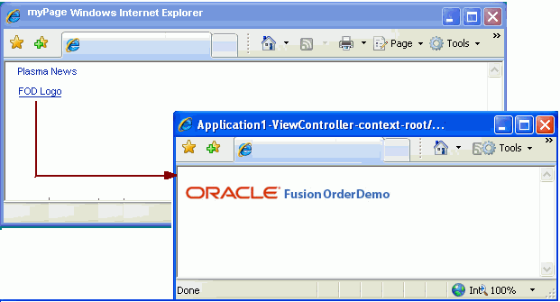Description of Figure 27-12 follows