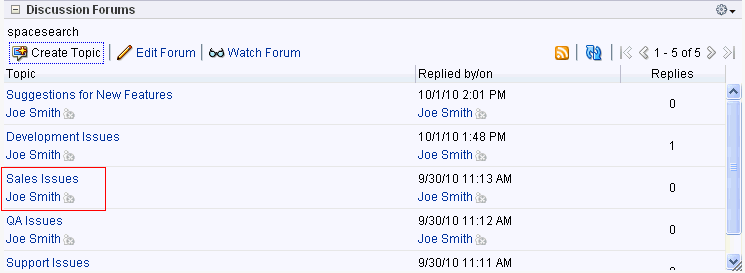 Discussion forum topic