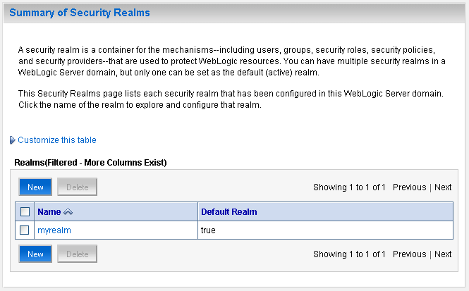 Description of Figure 28-2 follows