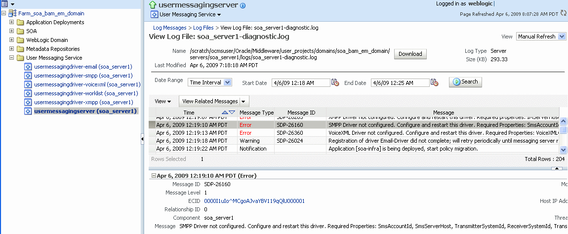 Description of Figure 26-4 follows