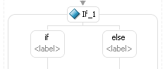 Description of Figure 10-6 follows