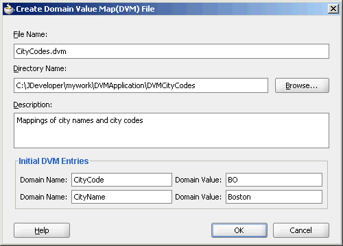 Description of Figure 44-2 follows