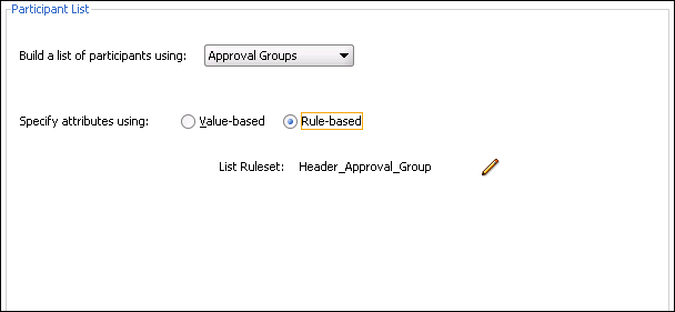 Rule-Based Approval Groups List Builder