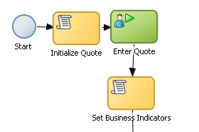 Description of Figure 6-46 follows