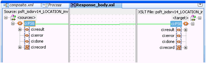 Response_body.xsl tab