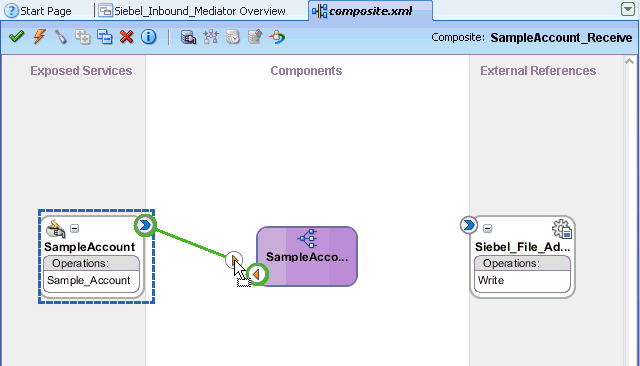 Oracle JDeveloper workspace area