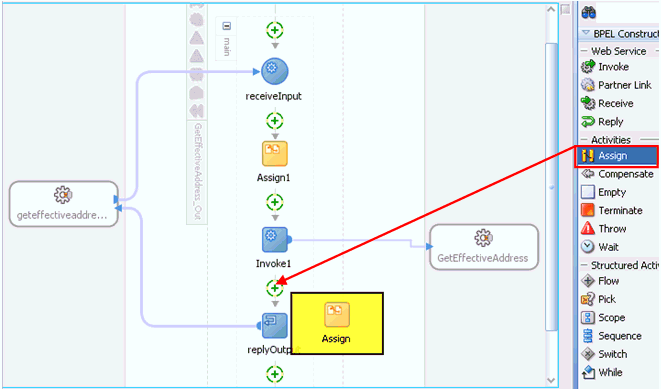 Oracle JDeveloper workspace area