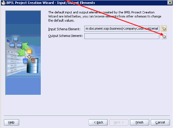 Input/Output Elements page