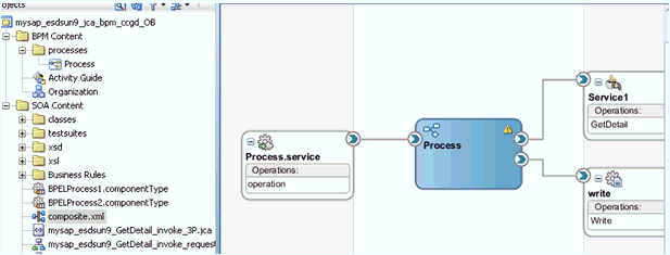 BPM Process Component