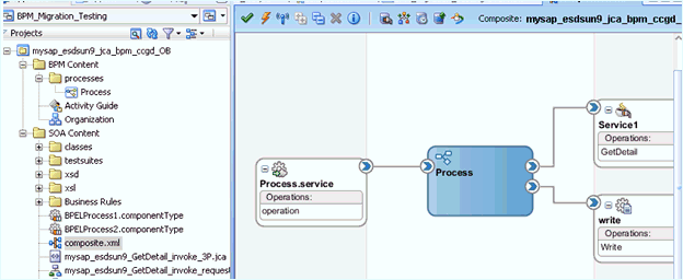 BPM Process Component