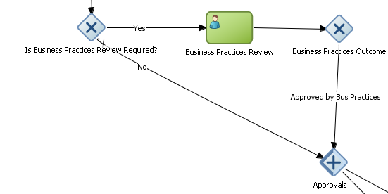 Description of Figure 6-32 follows