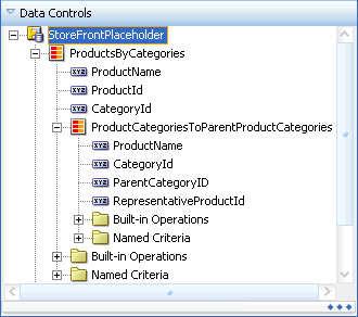 Placeholder data control in Data Control pane