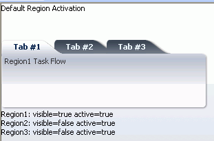 Default Activation of Task Flows