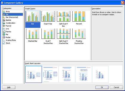 DVT wizard Component Gallery