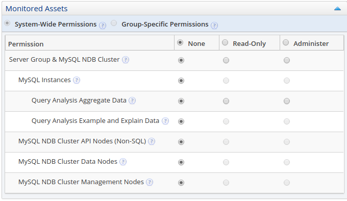 Example of the Monitored Assets section of the Edit Role page.