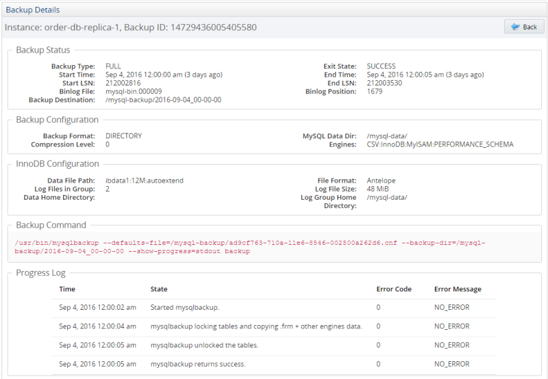 Example of the Backup Details view of the Backup Dashboard. The figure content is described in the surrounding text.