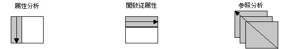}10-2̐܂