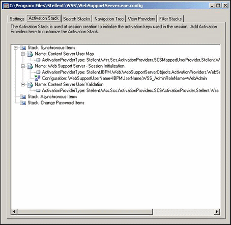 Surrounding text describes config2.gif.