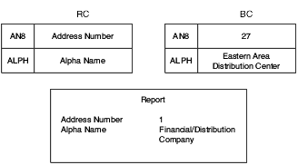 Description of Figure 23-3 follows