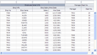 grouped columns