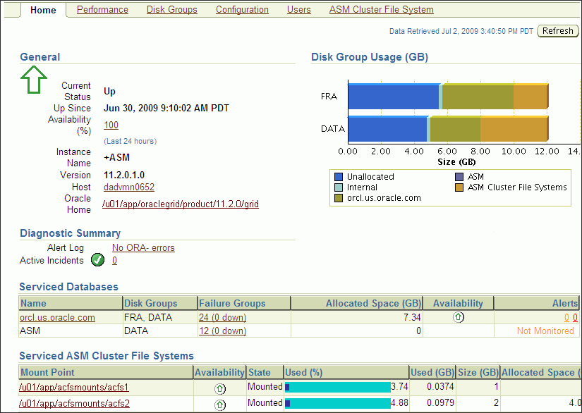 Description of Figure 9-1 follows