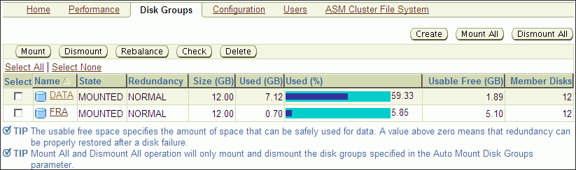 Description of Figure 9-6 follows