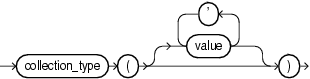 simple_case_expression