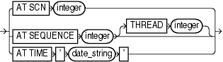 Surrounding text describes atclause.gif.